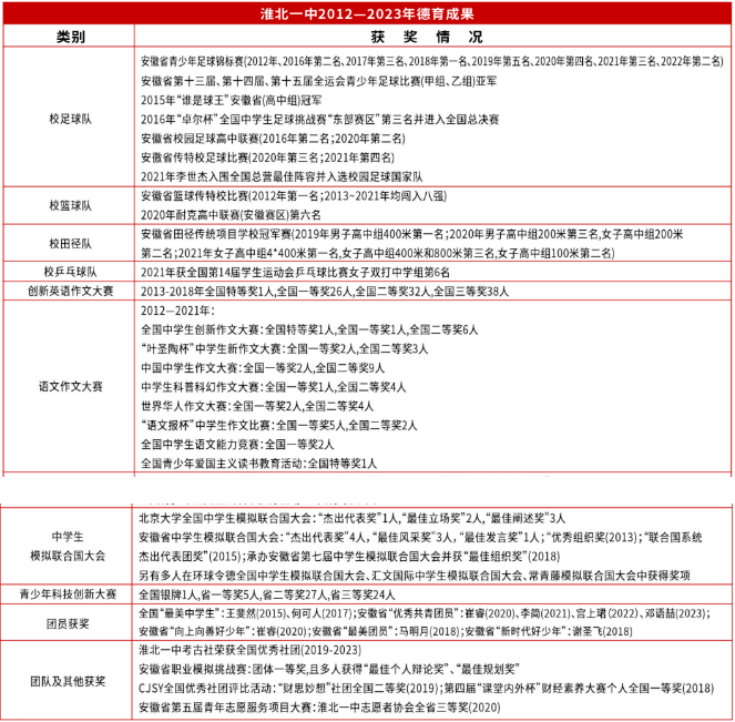 QQ截图20240221202356.png