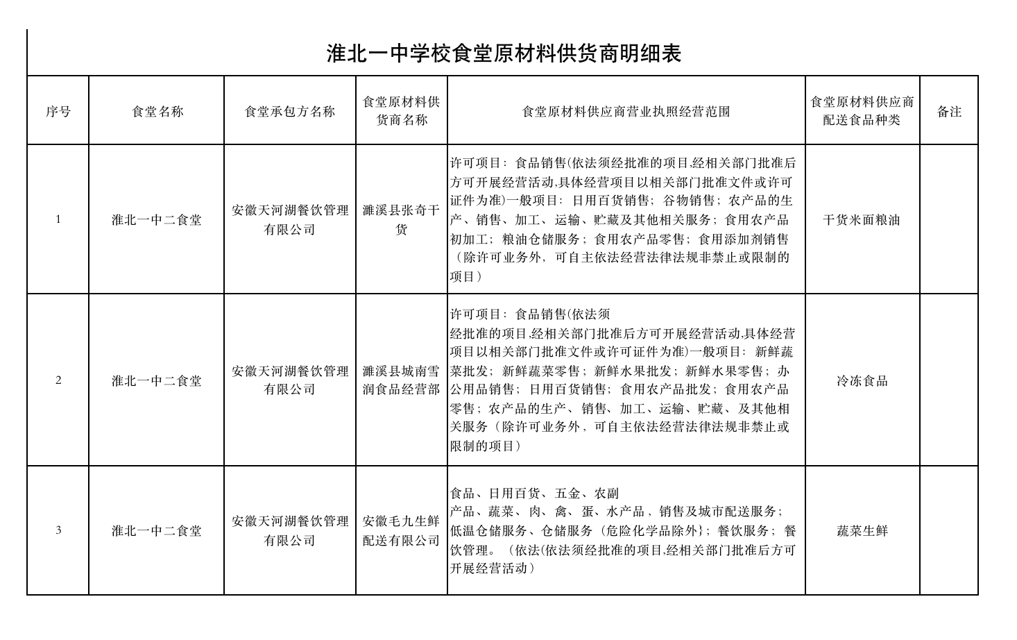 明细表.png