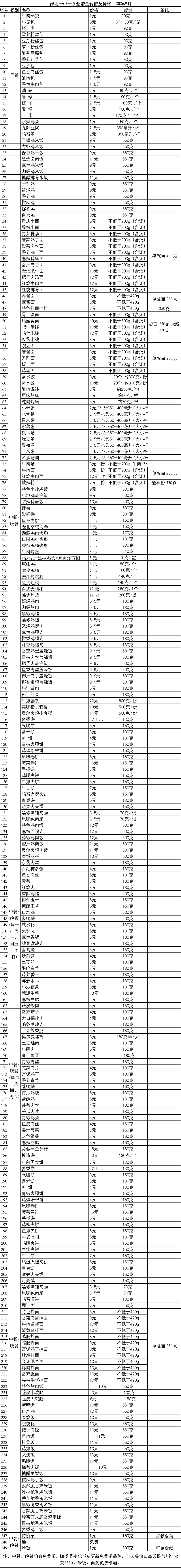 一食堂.jpg